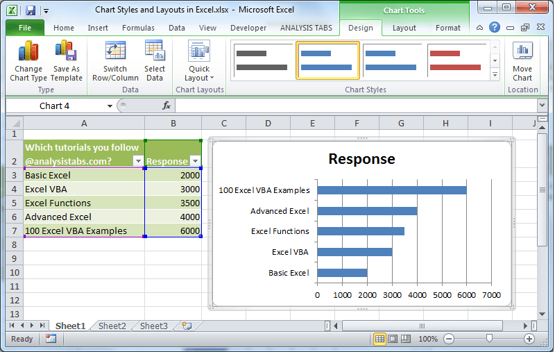 Excel vba pdf. Стиль диаграммы excel. Эксель vba. Инструменты Home excel. Visual Basic excel.