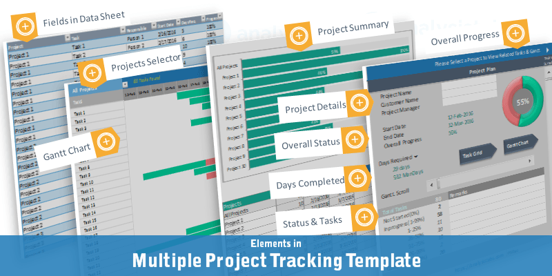 Elements in Multiple Project Tracking Template