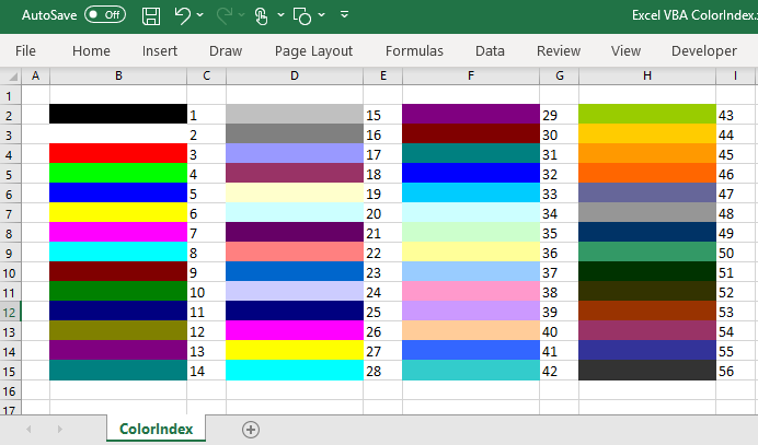 Thuộc tính ColorIndex là một tính năng hữu ích trong Excel VBA, giúp bạn tạo ra những biểu đồ và hình ảnh đẹp mắt hơn. Tuy nhiên, nhiều người vẫn chưa biết cách sử dụng thuộc tính này cho Range, Shape và Chart trong Excel VBA. Hãy cùng xem hình ảnh liên quan để biết thêm chi tiết về cách áp dụng ColorIndex cho các loại đối tượng.