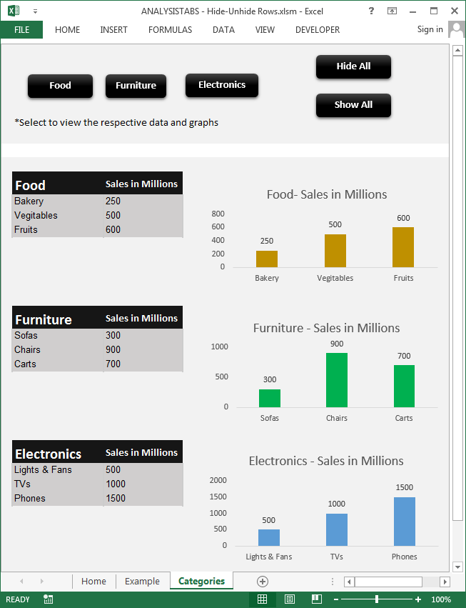 How To Hide Zero Amounts In Pivot Table