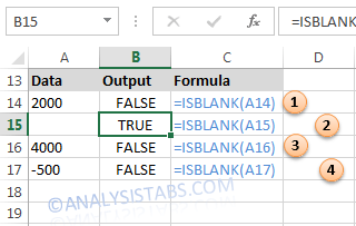 ISBLANK Function in Excel Formulas with Examples