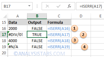 ISERR Function in Excel- Example 1