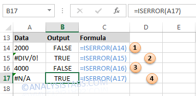 ISERROR Function in Excel- Example 1