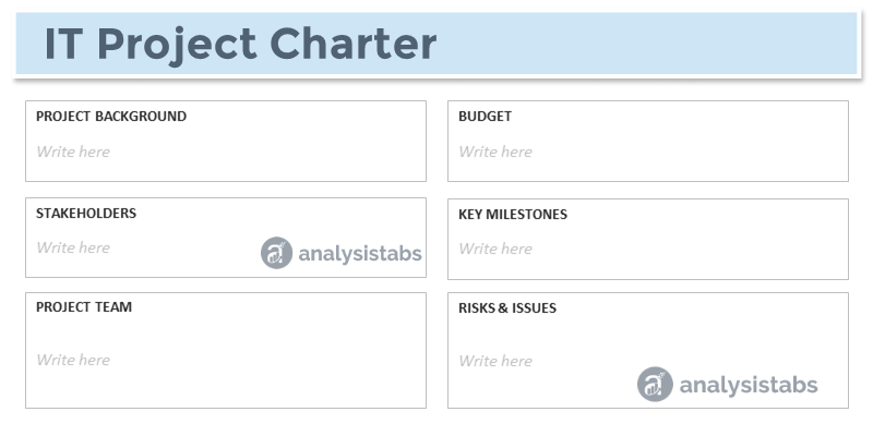 IT Project Charter