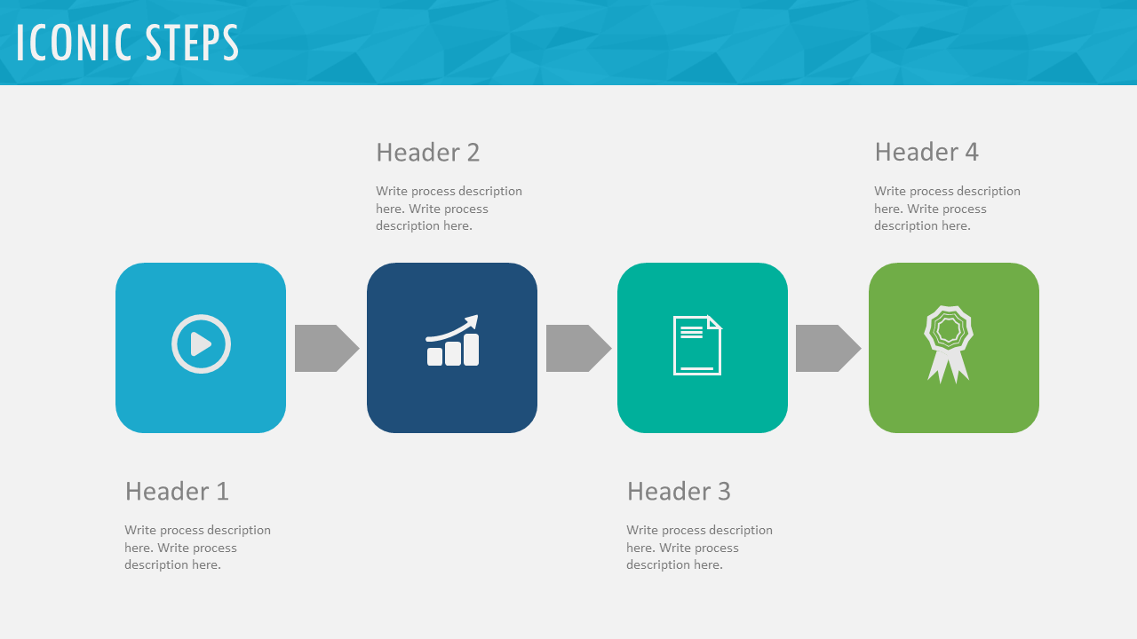 Infographics Process & Timeline