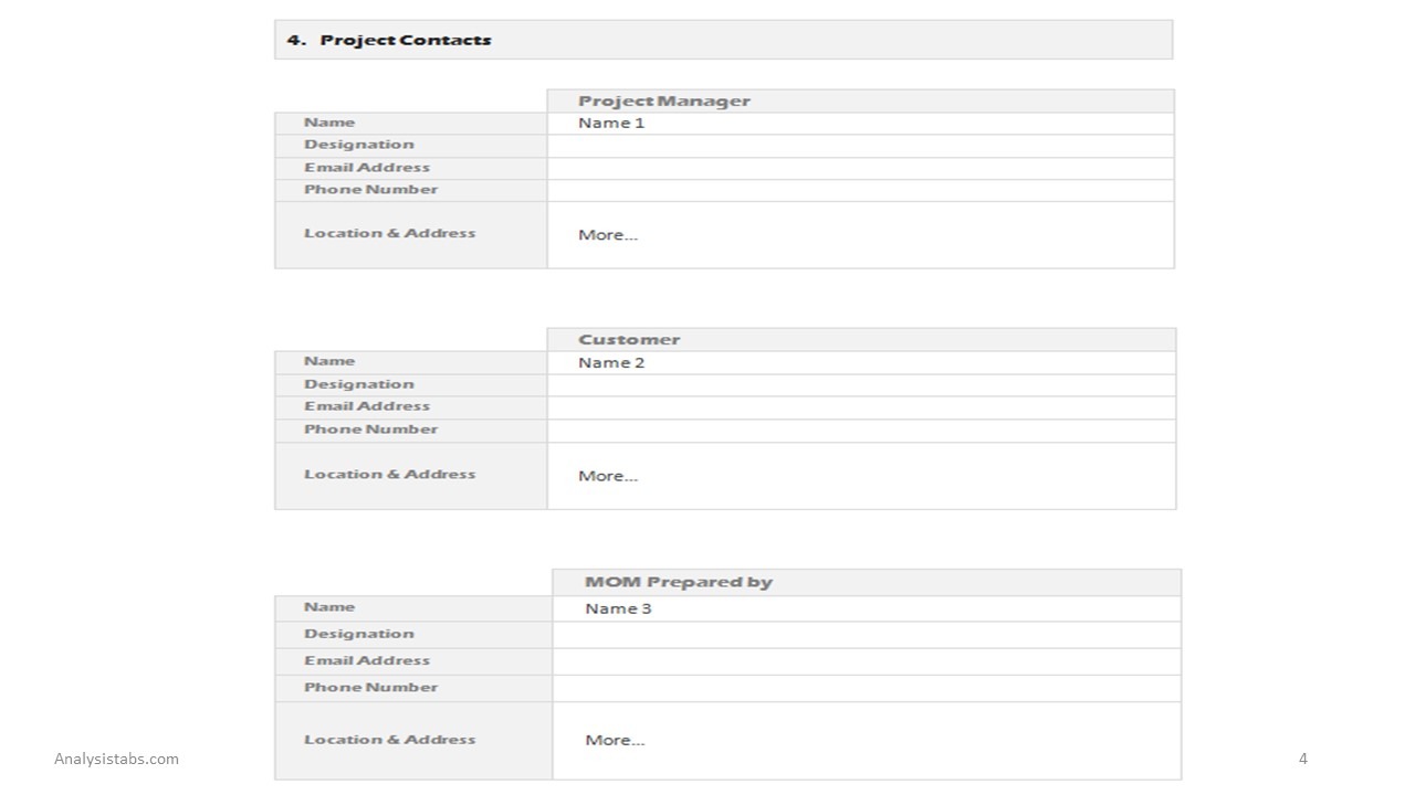 Minutes of Meeting sl2
