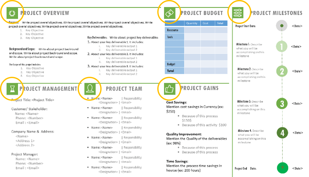 Project Charter Template PPT - Project Management Templates