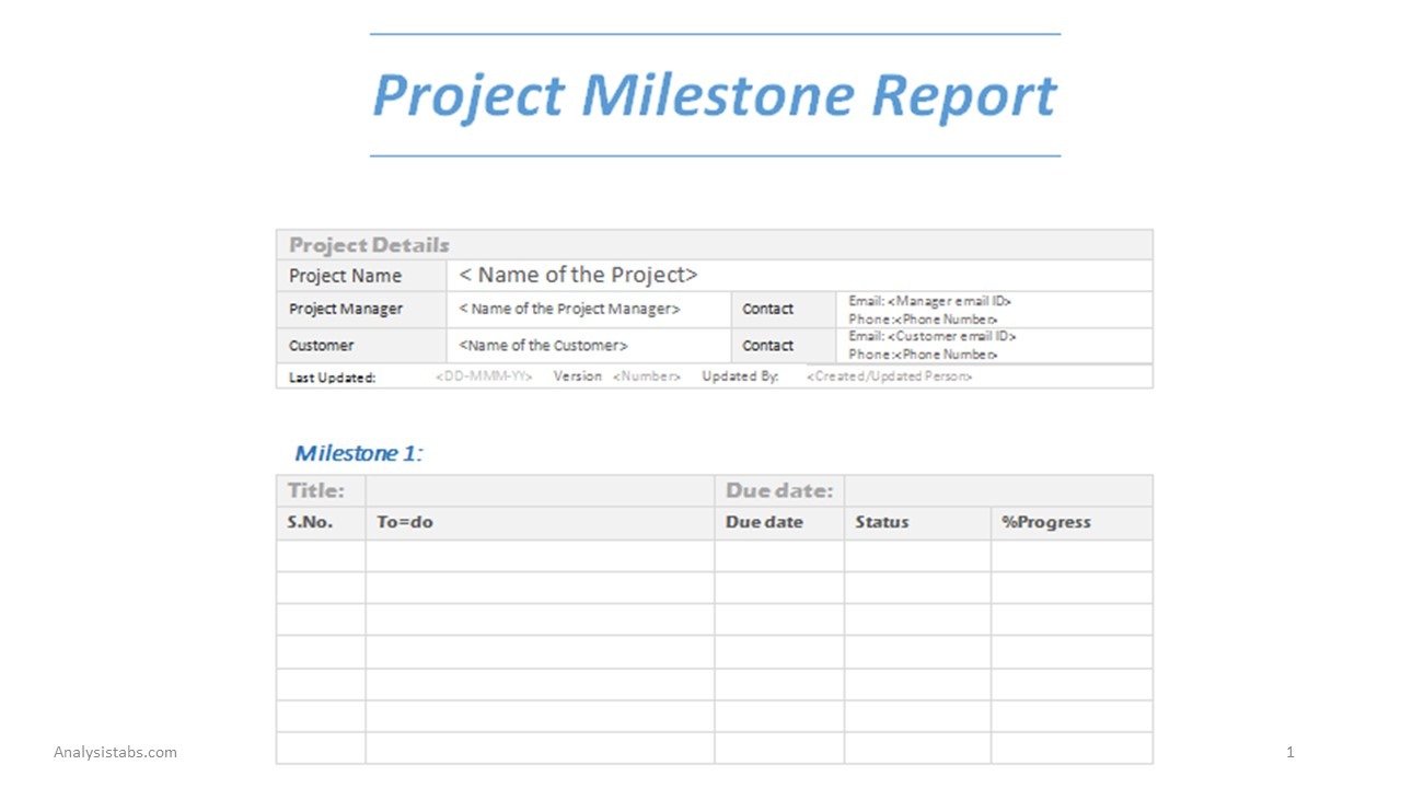 Project Milestone Report Word Template