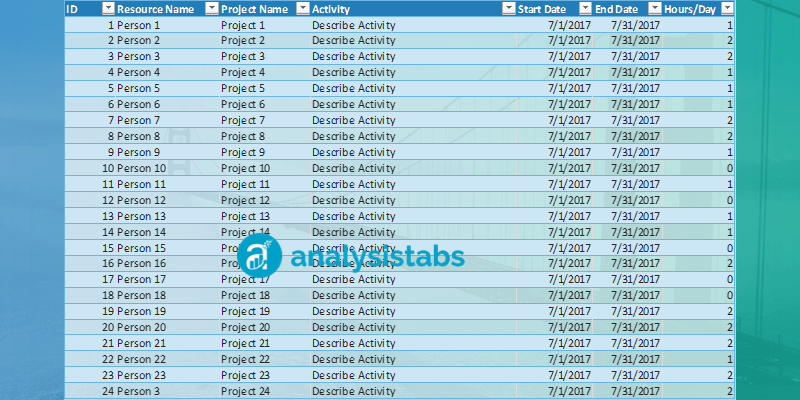 free resource planner excel template