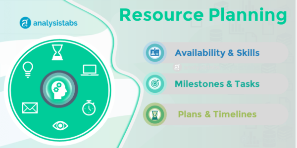 Resource Planning - Analysistabs