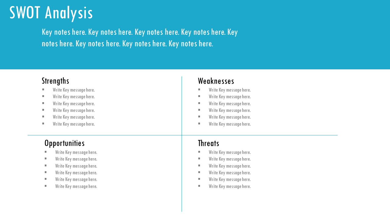 SWOT Analysis2