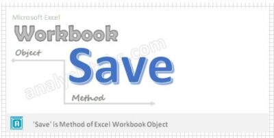 Save Workbook Method VBA - Explained with Examples
