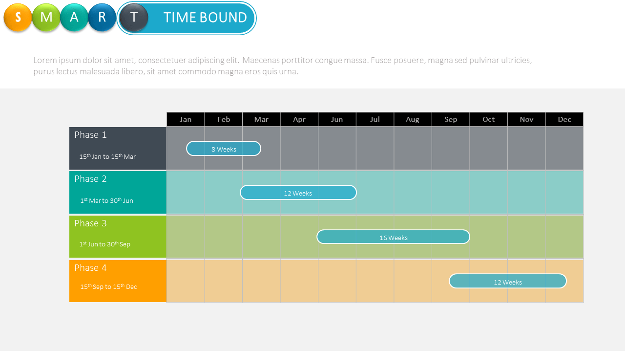 SMART Goals & Objectives PowerPoint Presentation