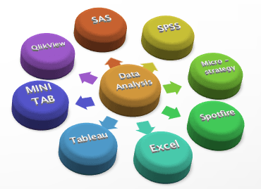 tools for data analysis