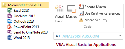 ineractive dashboards vba