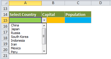 vlookup Syntax and Definition - syntax