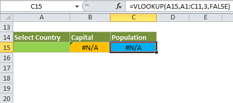 vlookup Syntax and Definition - syntax