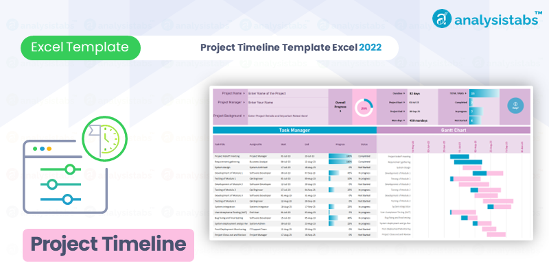 Project Timeline Template Excel 2022