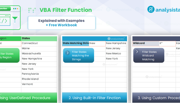 VBA AdvancedFilter in Excel with Examples