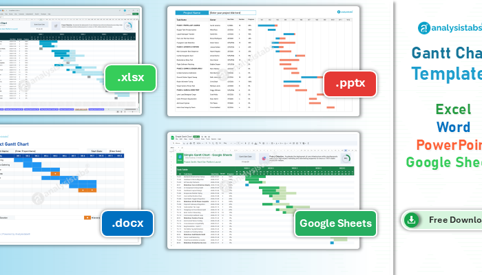 Analysistabs Gantt Chart Templates Excel Word PPT Sheets