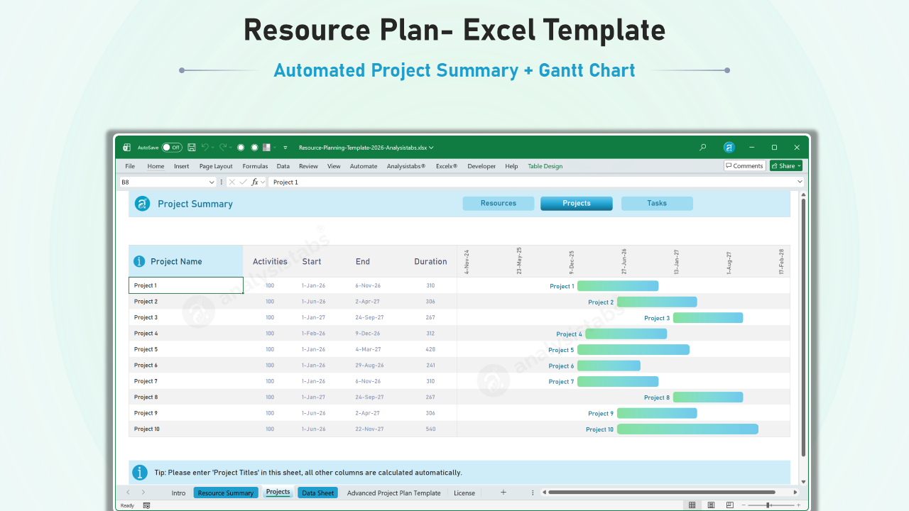 Automated Project Summary Dashboard in Excel featuring Gantt chart timelines and project duration tracking