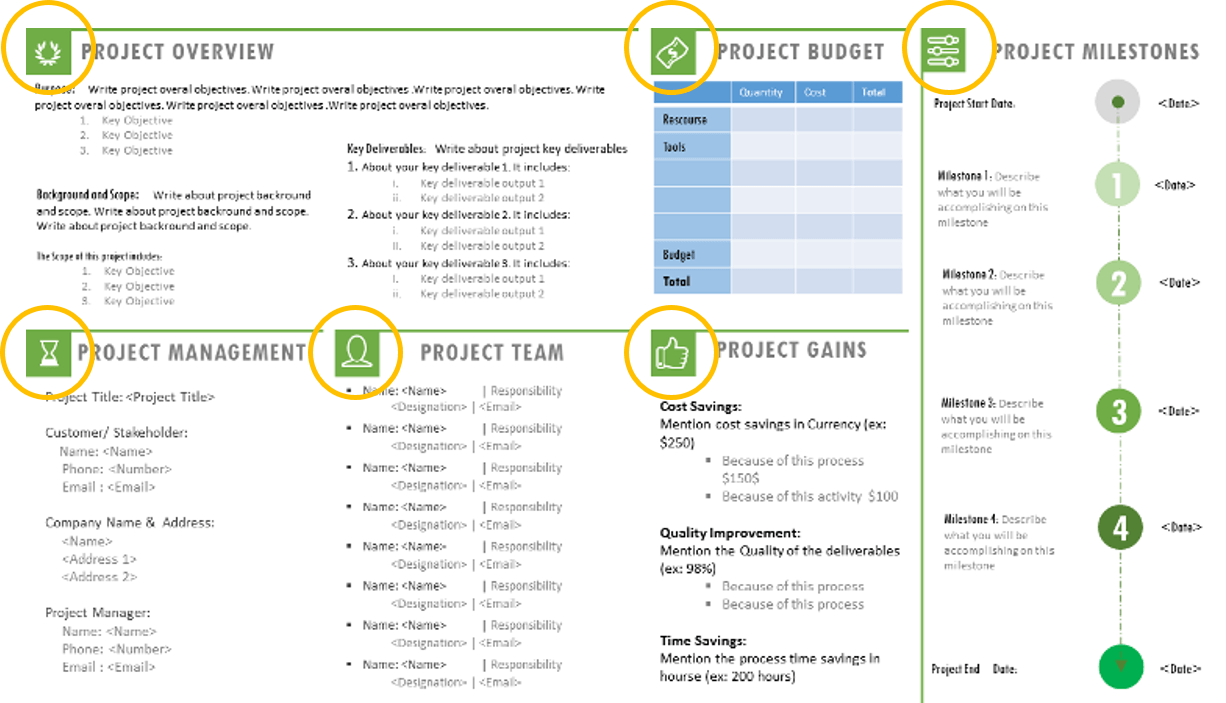 Project Charter Template PPT - Project Management Templates