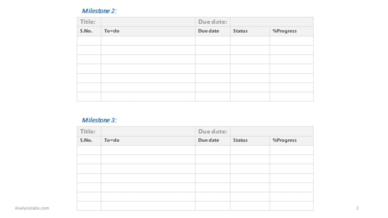 Project management milestone report picture