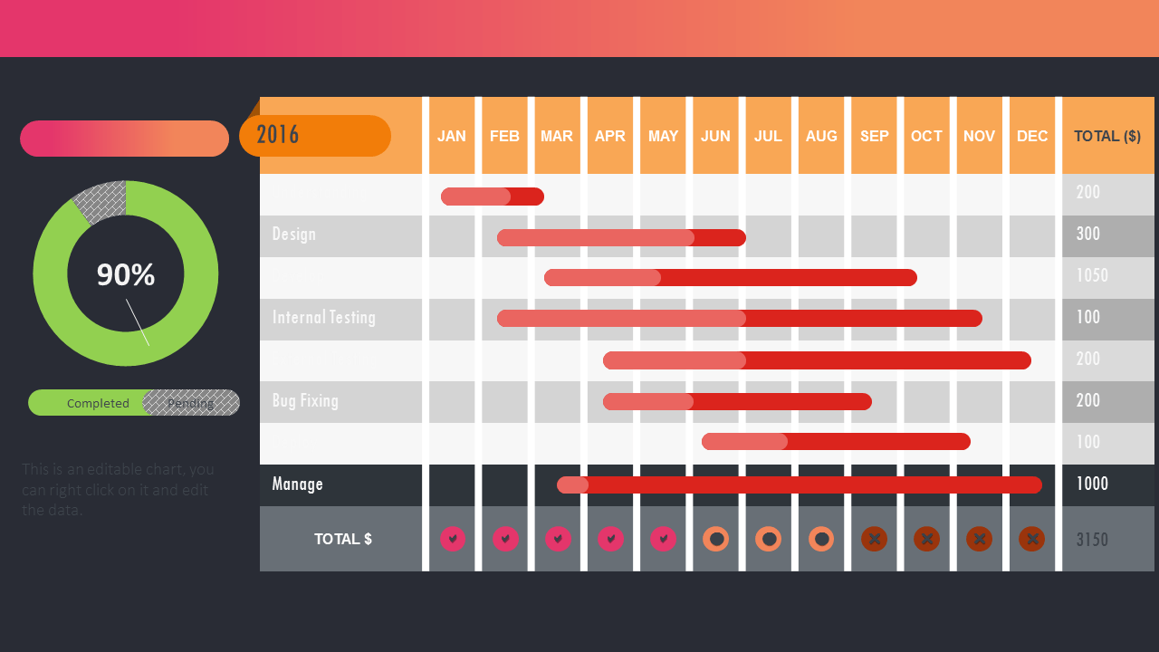 Monthly Project Status Report - ANALYSISTABS - Innovating Awesome Inside Monthly Project Progress Report Template