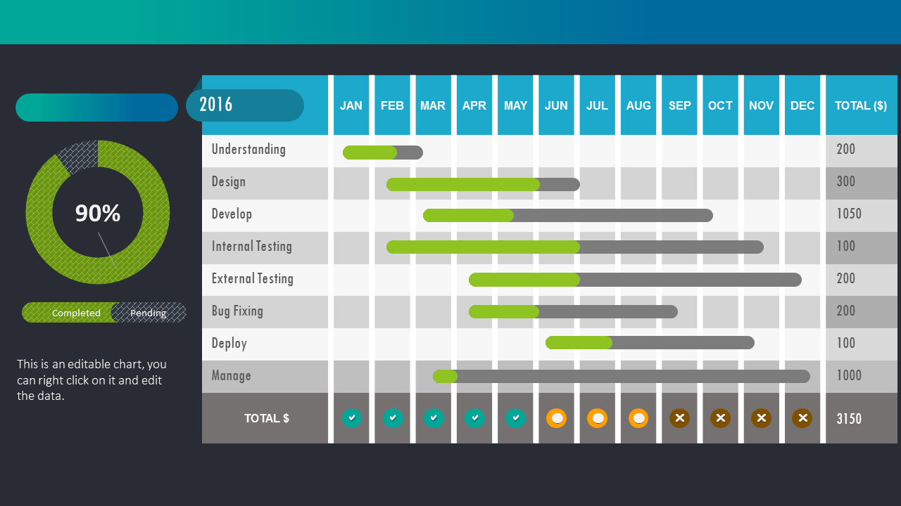 Monthly Project Status Report - ANALYSISTABS - Innovating Awesome Pertaining To Monthly Project Progress Report Template